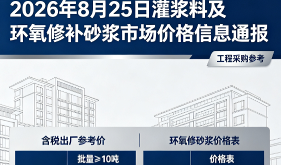 城西2026年8月25日灌浆料及环氧修补砂浆市场价格信息通报